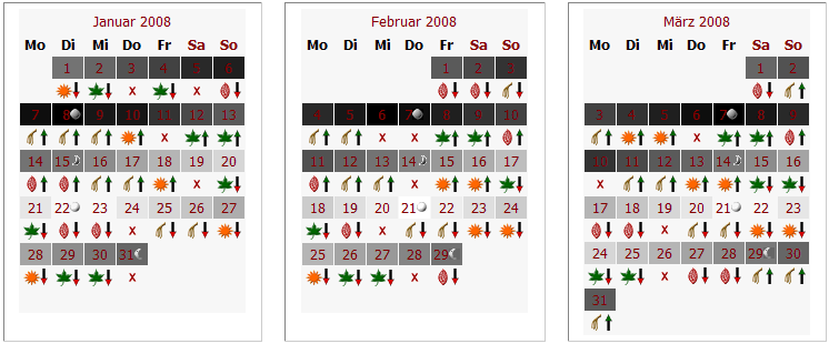 Der Mondkalender Fur 2008 Ist Da Garten Pflanzen News