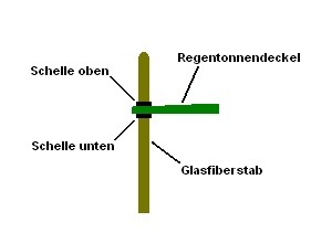 abdeckung.jpg