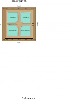 Bauerngarten Plan.jpg